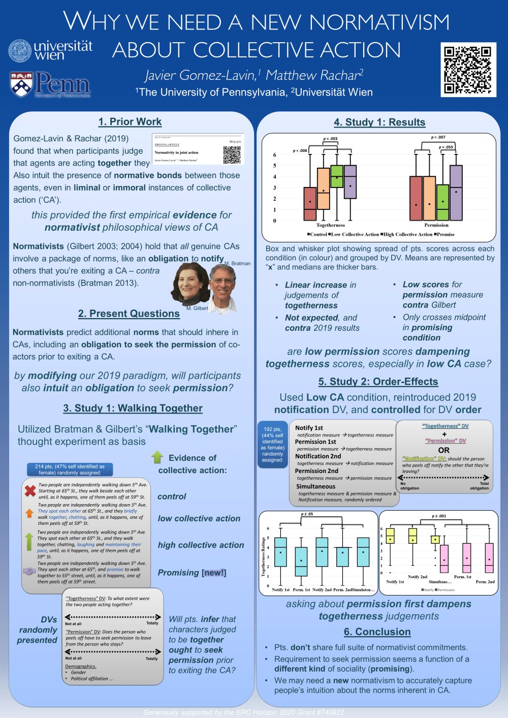 Why We need a new normativism about collective action